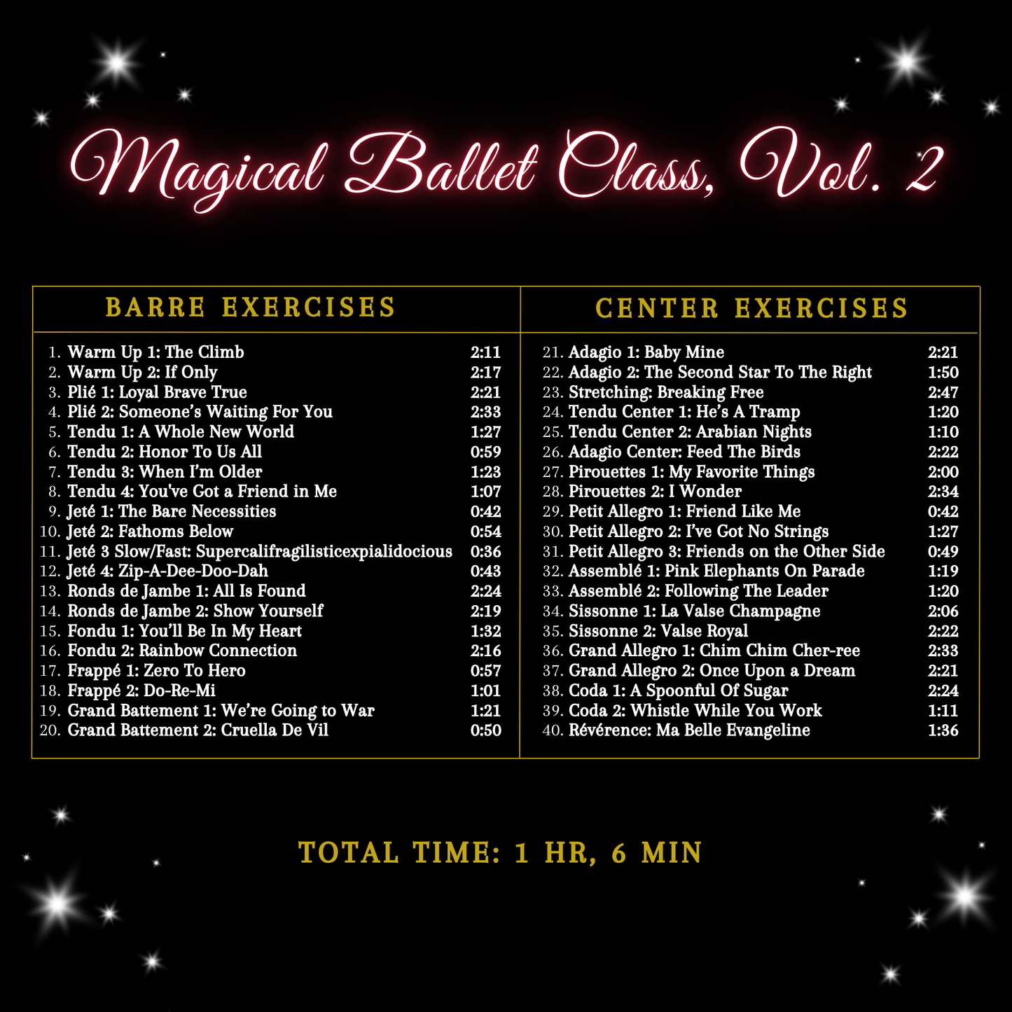 Clase de Ballet Disney, Vol. 2 - CD