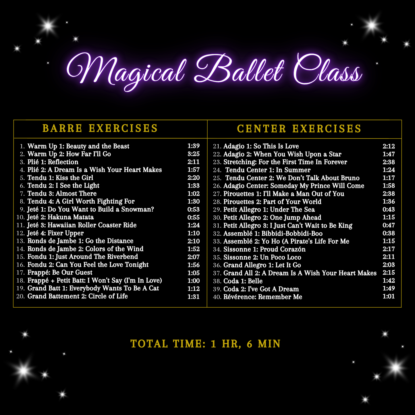 Clase de ballet de Disney - CD